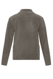 UNISEX WARM UP ZIP UP FLEECE JACKET